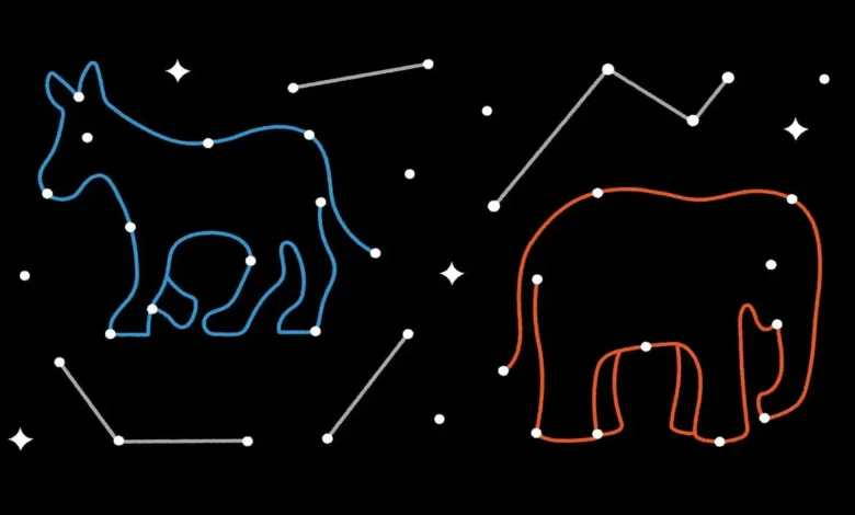 2024 Presidential Election Predictions Astrology