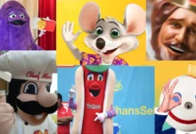 Fast Food Mascots