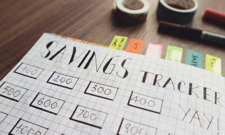 Finances Without Feeling Deprived