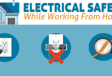 Simple Steps To Safer Electrical Systems At Home
