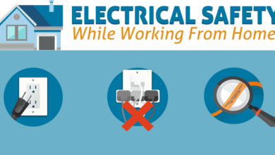 Simple Steps To Safer Electrical Systems At Home