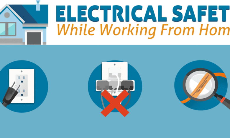 Simple Steps To Safer Electrical Systems At Home