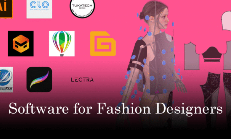 How Clothing Design Software Is Revolutionizing the Fashion Industry