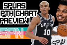 Spurs Depth Chart