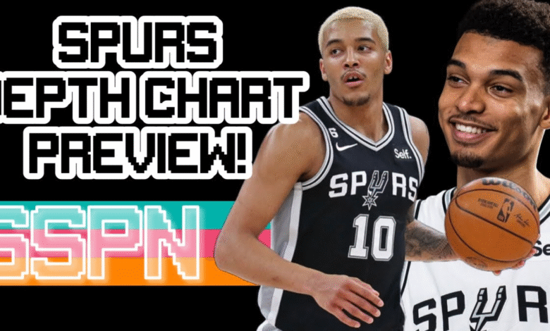 Spurs Depth Chart