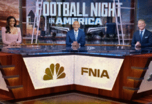 Football Night in America Hosts